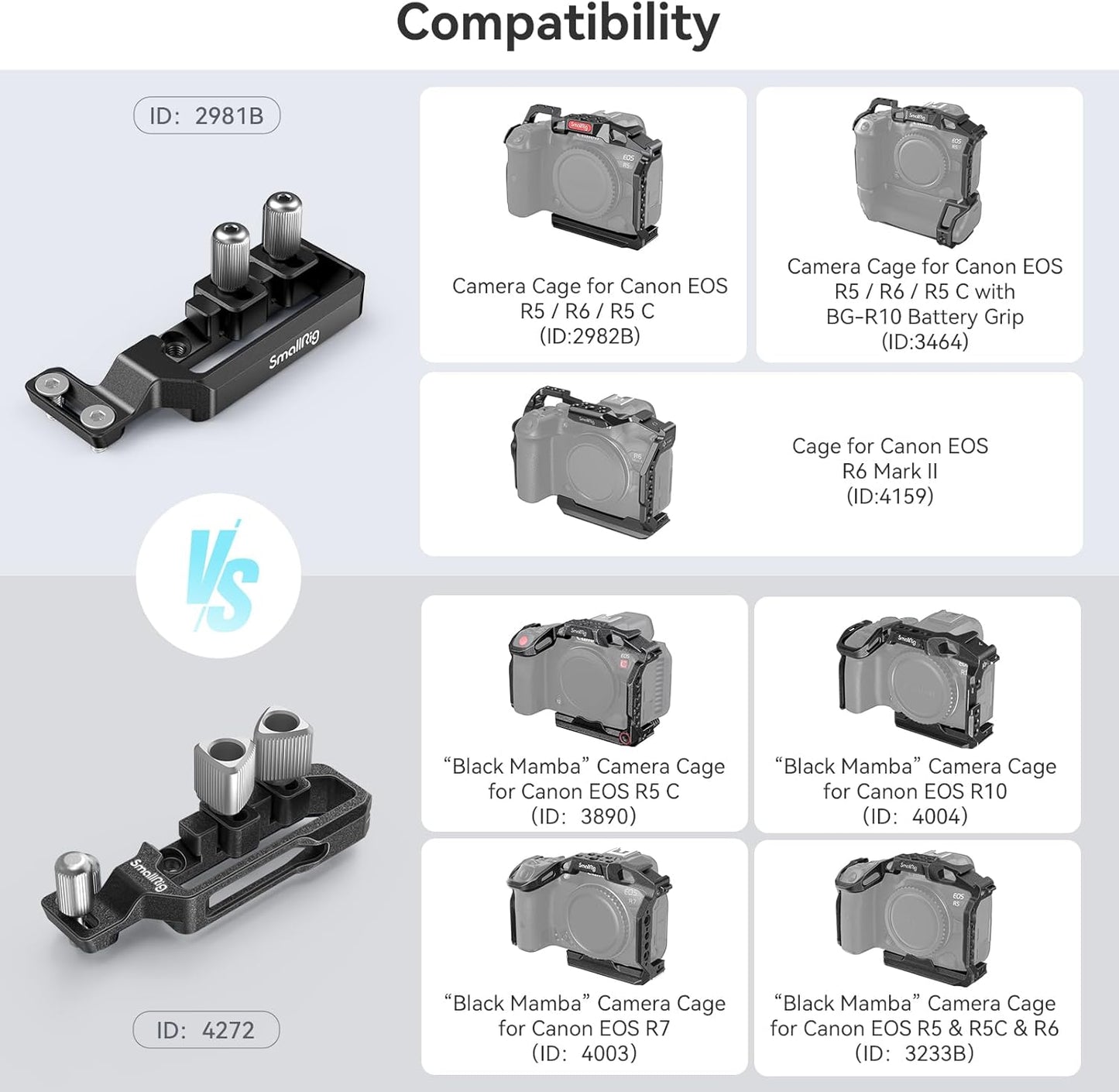 SmallRig Cable Clamp for HDMI and USB-C for Canon R5 / R6 / R5 C Cage 2982/3464 and R6 Mark II Camera Cage 4159-2981