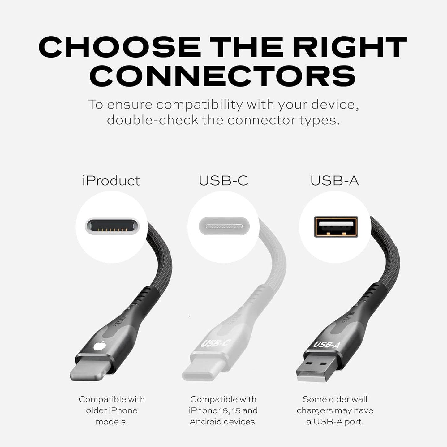 Statik MagStack USB A to iPhone Cable MFi Certified, Clutter-Free Magnetic Charging Cable, Anti-Tangle Phone Charger Cord, 12W, Compatible with iPhone 14 Pro Max, 13 12 11, 3FT/1M