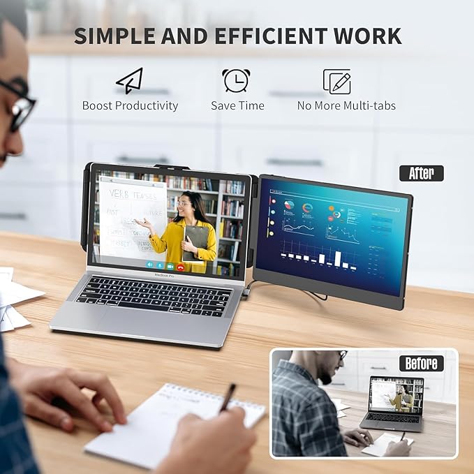 Laptop Screen Extender, 14" FHD 1080P IPS Laptop Monitor Extender Dual Screen, Travel Monitor for 13-17" Laptops with USB-C/HDMI Port, Plug and Play for Windows/Mac/Android