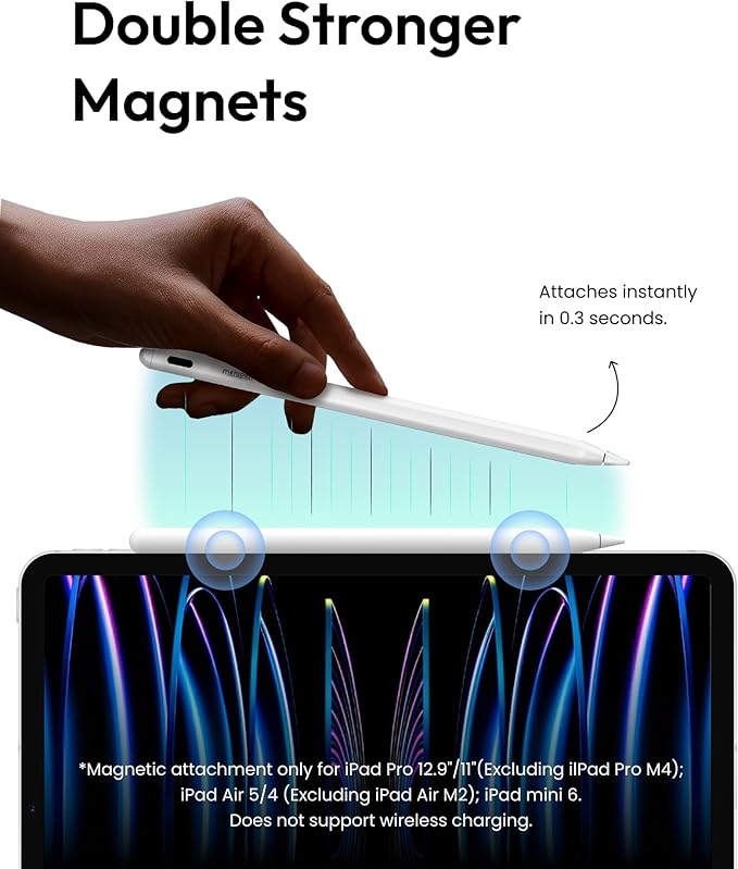 Metapen Pencil A8 for Apple iPad 2018-2025, (2X Faster Charge), Tilt Sensitivity, Pixel Precision, Stylus Pen for iPad 11/10/9/8/7/6th Gen, Pro 12.9/11/13-inch M4, Air 3/4/5/M2/M3, Mini 5/6th, Black