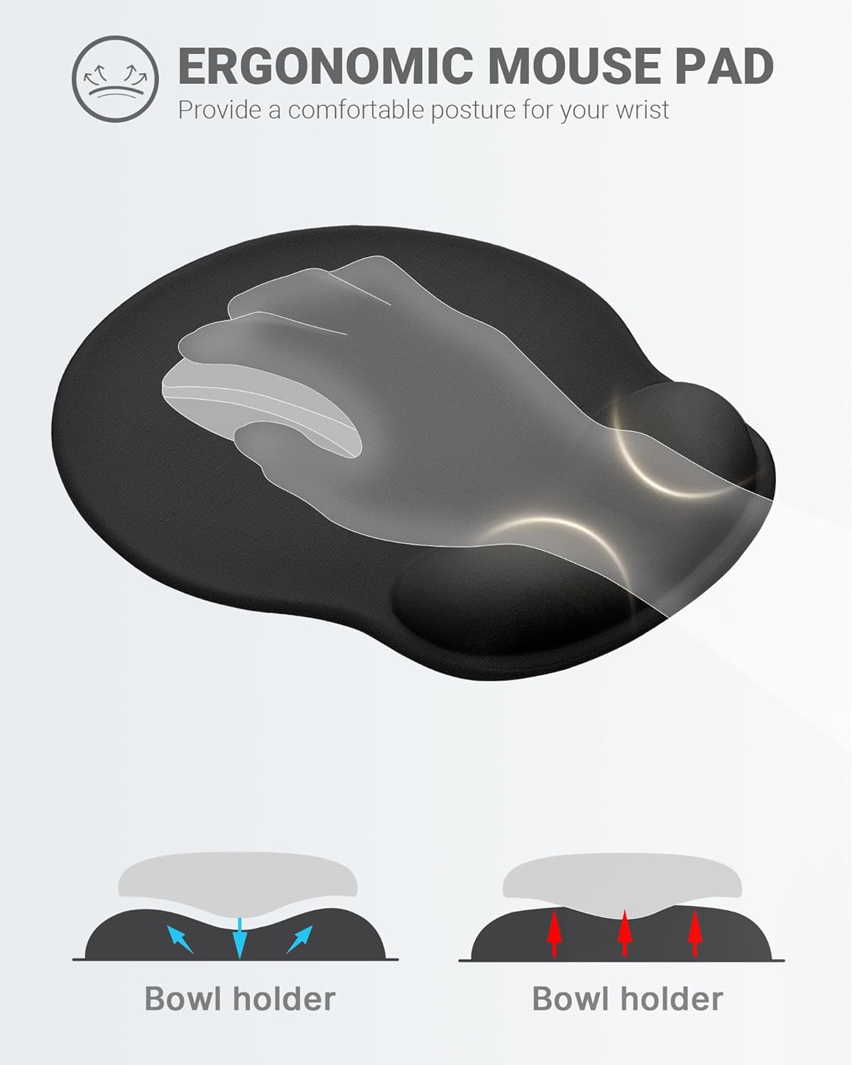 Ergonomic Mouse Pad with Wrist Rest, Large Mousepad(10.6'' x 9''), Wrist Support Mouse Mat with Non-Slip Base, Pain Relief for Laptop & Computer (Black)