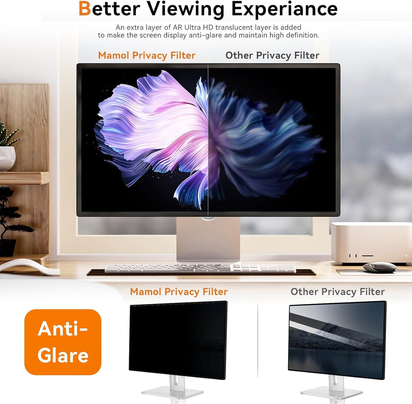 [2 Pack] 29 Inch Computer Privacy Screen for 21:9 Aspect Ratio Widescreen Monitor, Eye Protection Anti Glare Blue Light Computer Monitor Privacy Filter, Removable Anti-Scratch 29in Protector Film