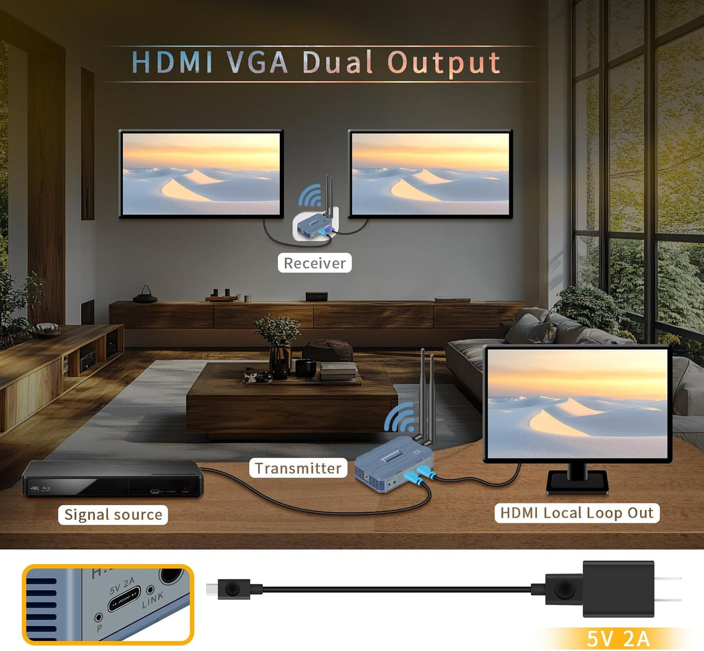 Wireless HDMI Transmitter and 2 Receivers, 4K@30HZ/2K@60HZ/1080P@60HZ，820FT/250M,Loop Out, IR Extend,Speaker，2.4G/5.8G HDMI Wireless Extender，Streaming from STB, DVD, PC,CCTV to TV,Monitor,Proj Remot