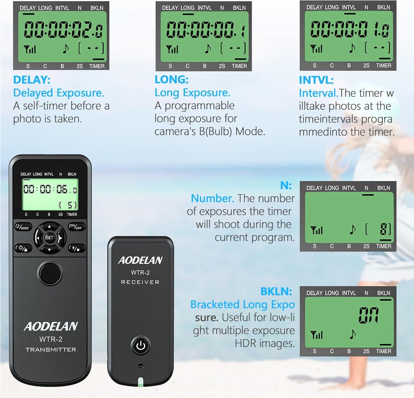 AODELAN Camera Remote Control - Wireless Shutter Release with Cords, Timer Controller for Sony a7riii a7rii a9 a200 a560 a700 a850 a900 a77 a99 A7 A7 II A7R, Replace RM-L1AM and RM-SPR1