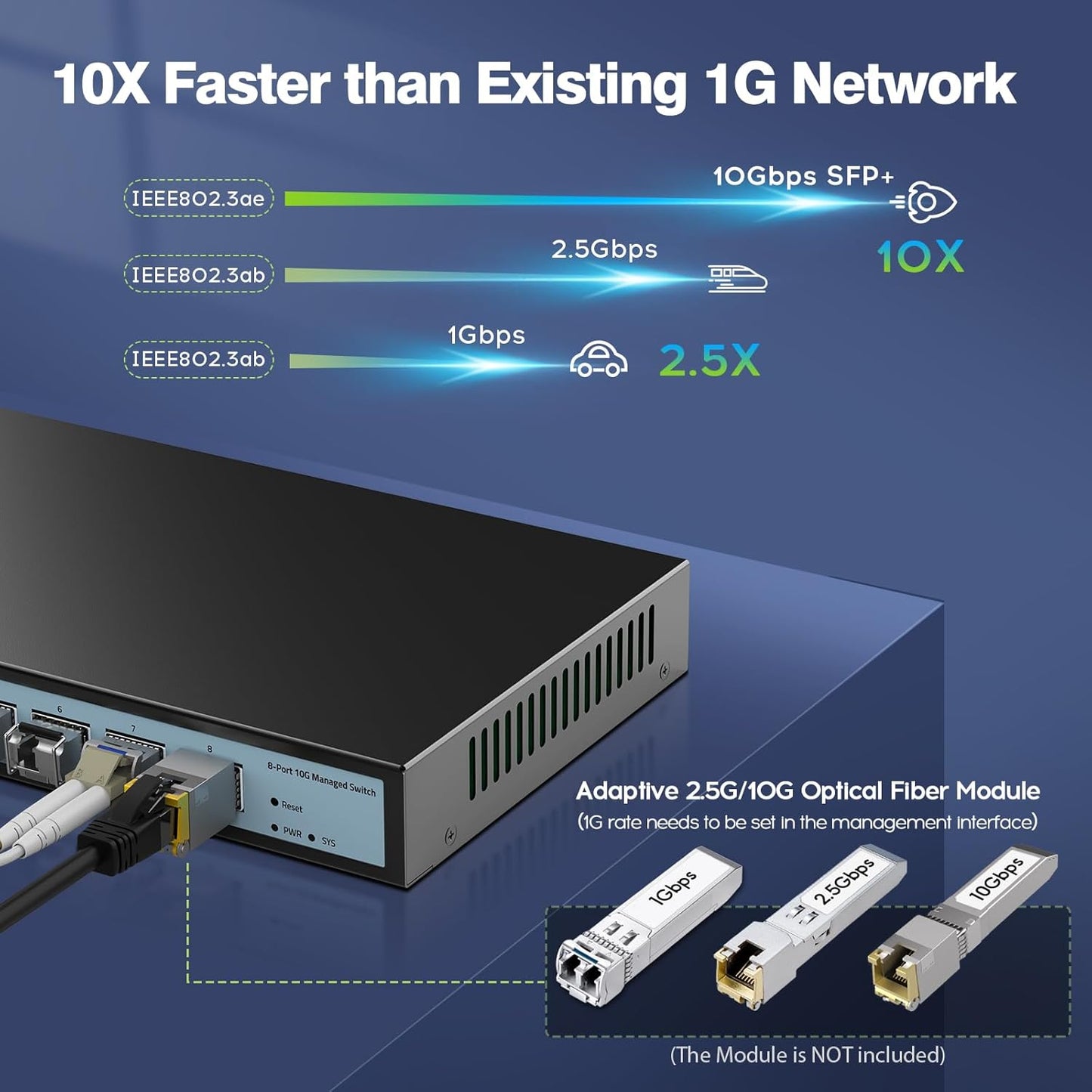 SODOLA 8 Port 10G Web Managed Switch, 8X10G SFP+ Ports, Link Aggregation/QoS/VLAN/IGMP, Wall Mounted Fanless 10Gb Multi-gig Network Switch（SFP Ports Only