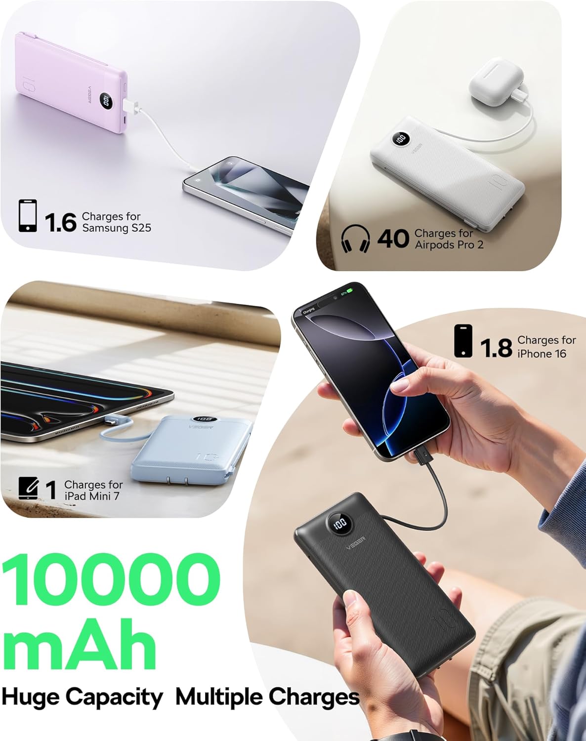 VEGER AC Wall Plug Portable Charger, 10000mah Slim Portable Charger Built in Cables, USB C Power Bank 15W Fast Charging, Travel Essential Battery Pack Compatible with iPhone, Android and More(Black)
