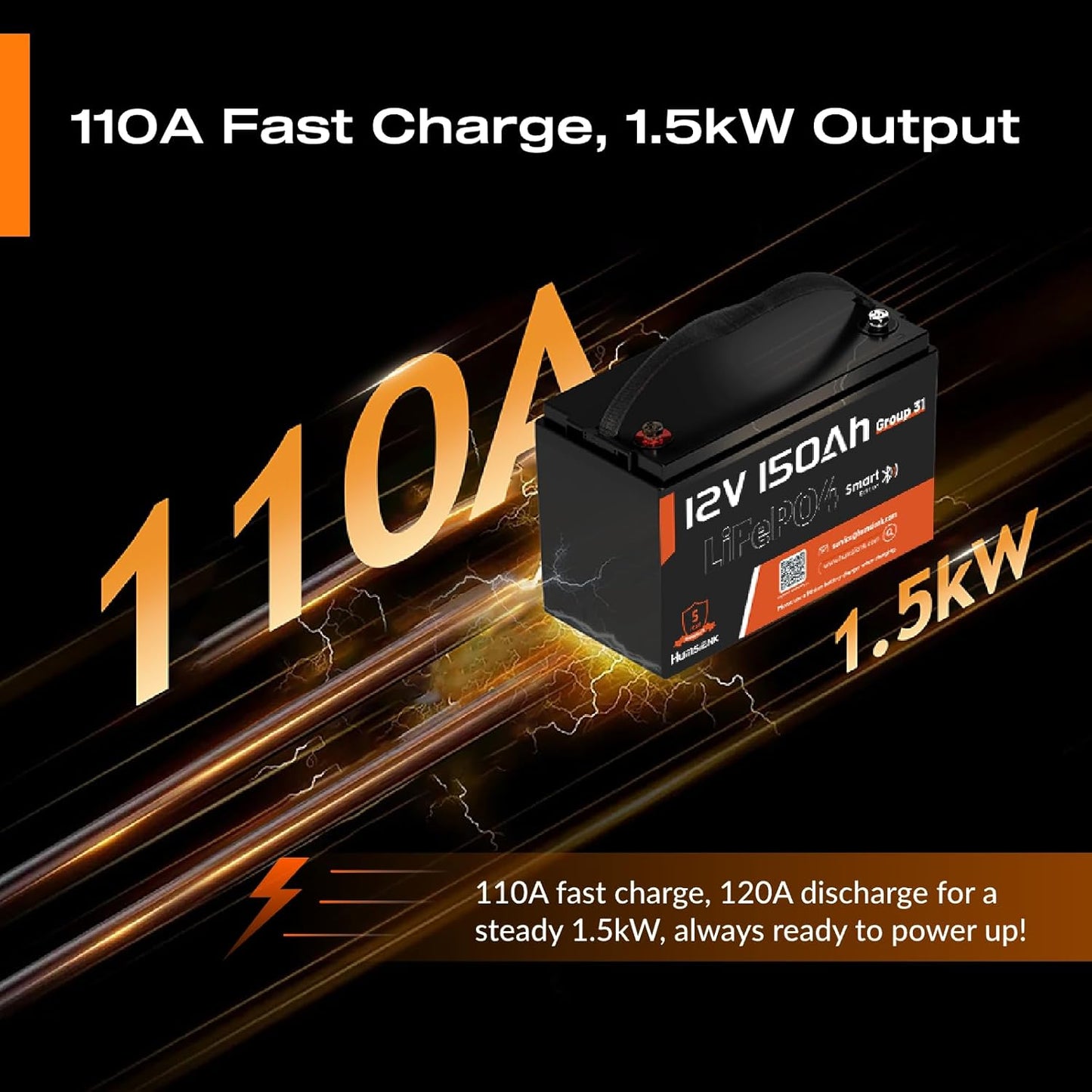 12V 150Ah LiFePO4 Lithium Battery BCI Group31 Bluetooth 2Pack,Built-in 110A BMS, Deep Cycle Battery for Solar, RV, Marine, Off-Grid Applications - 15000+ Life Cycles, Safe & Lightweight
