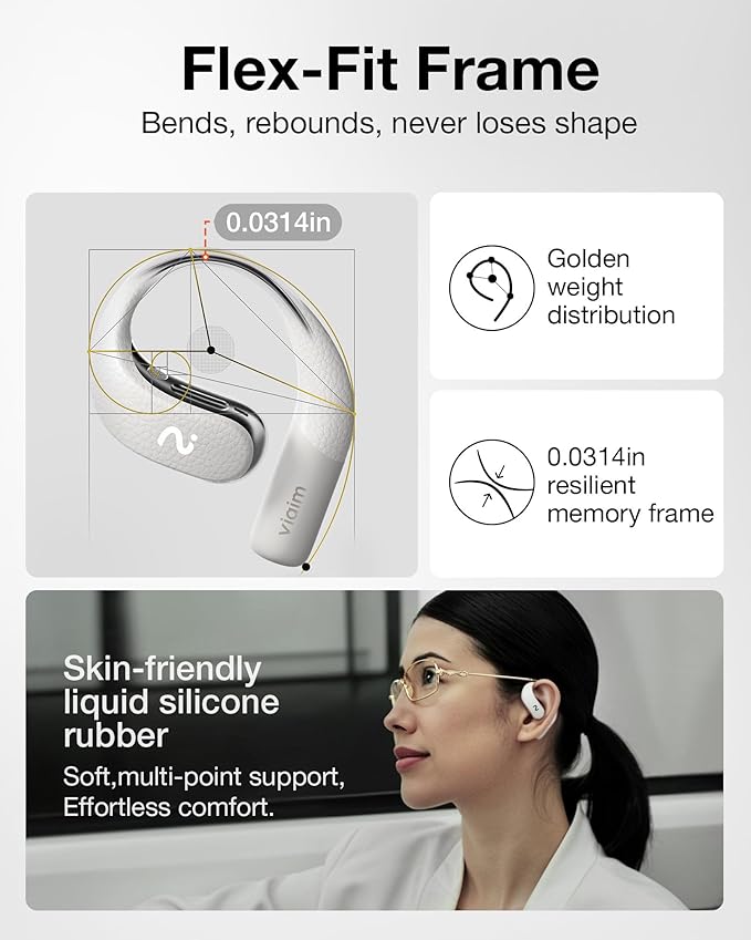OpenNote AI Voice Recorder – Open Ear Headphones with FlashRecord, Call Recording, Real-Time Transcription, Translation, AI Assistant, for Students, Professionals & Interview Recording, Gray