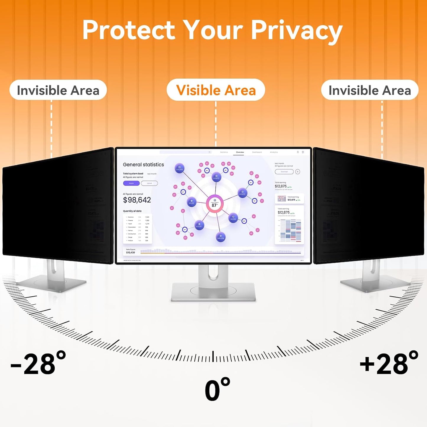 [2 Pack] 23 Inch Computer Privacy Screen for 16:9 Aspect Ratio Widescreen Monitor, Eye Protection Anti Glare Blue Light Computer Monitor Privacy Filter, Removable Anti-Scratch 23in Protector Film