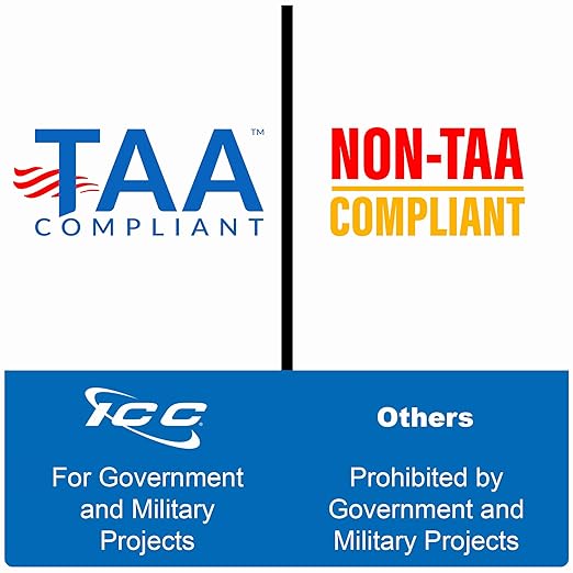 ICC CAT6A Keystone Jack with Slim Profile 180 Degree Punch Down, 10Gbps RJ45 UL Listed PoE++ TAA Compliant for Wall Plate or Patch Panel, Works with JackEasy Termination Tool, Orange