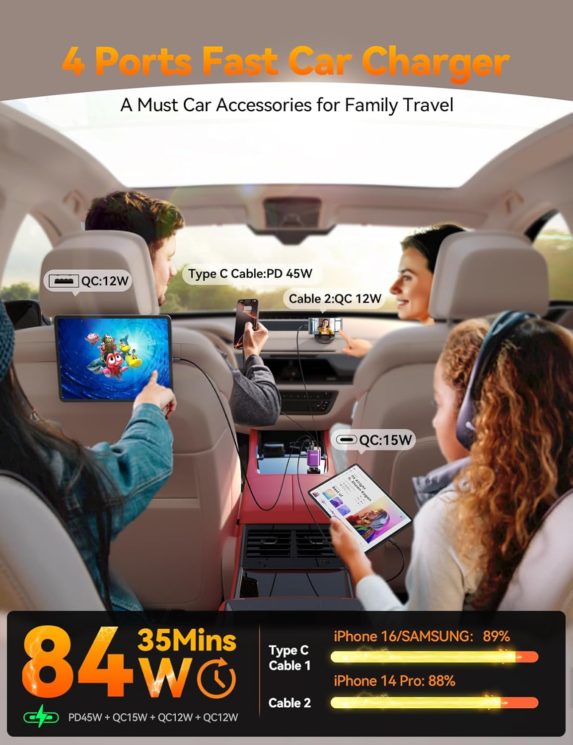 [2025 Ultra-Compact] Retractable Car Charger USB C 84W Car Accessories Adapter for iPhone 16 Fast Charging, Car Travel Essentials Gifts for Women Men, Car Phone Charger for iPhone15 Pro Max, Purple