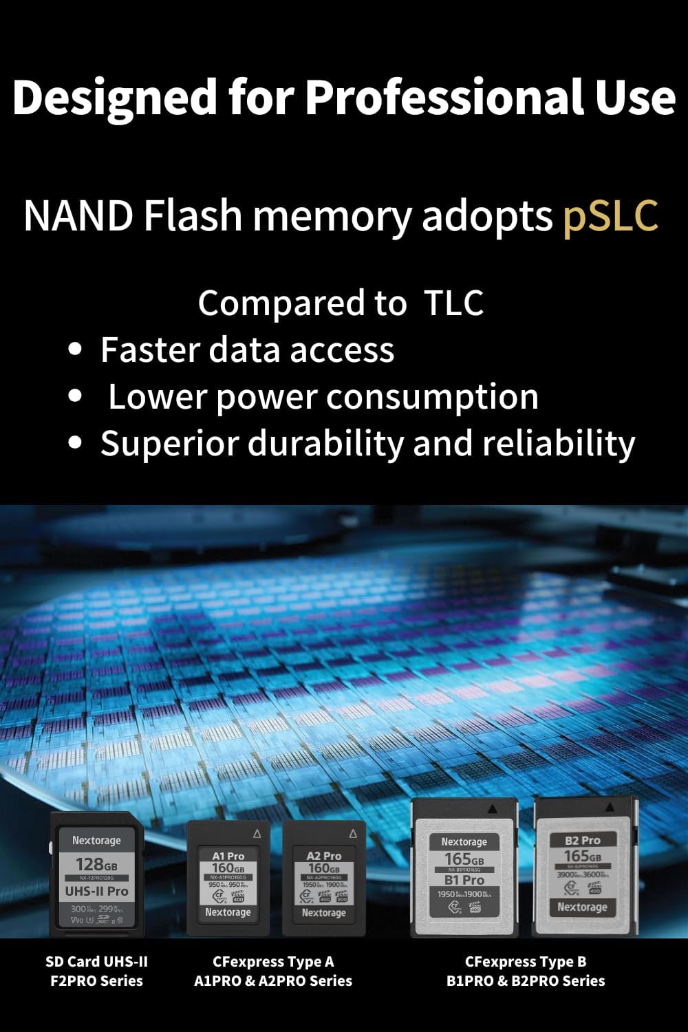 Nextorage 256GB SDXC UHS-II V90 SD Card Japanese Brand pSLC Max. Write Speed 299MB/s Max. Read Speed 300MB/s 4K Recording F2PRO Series NX-F2PRO256G SDXC Card for Digital Camera