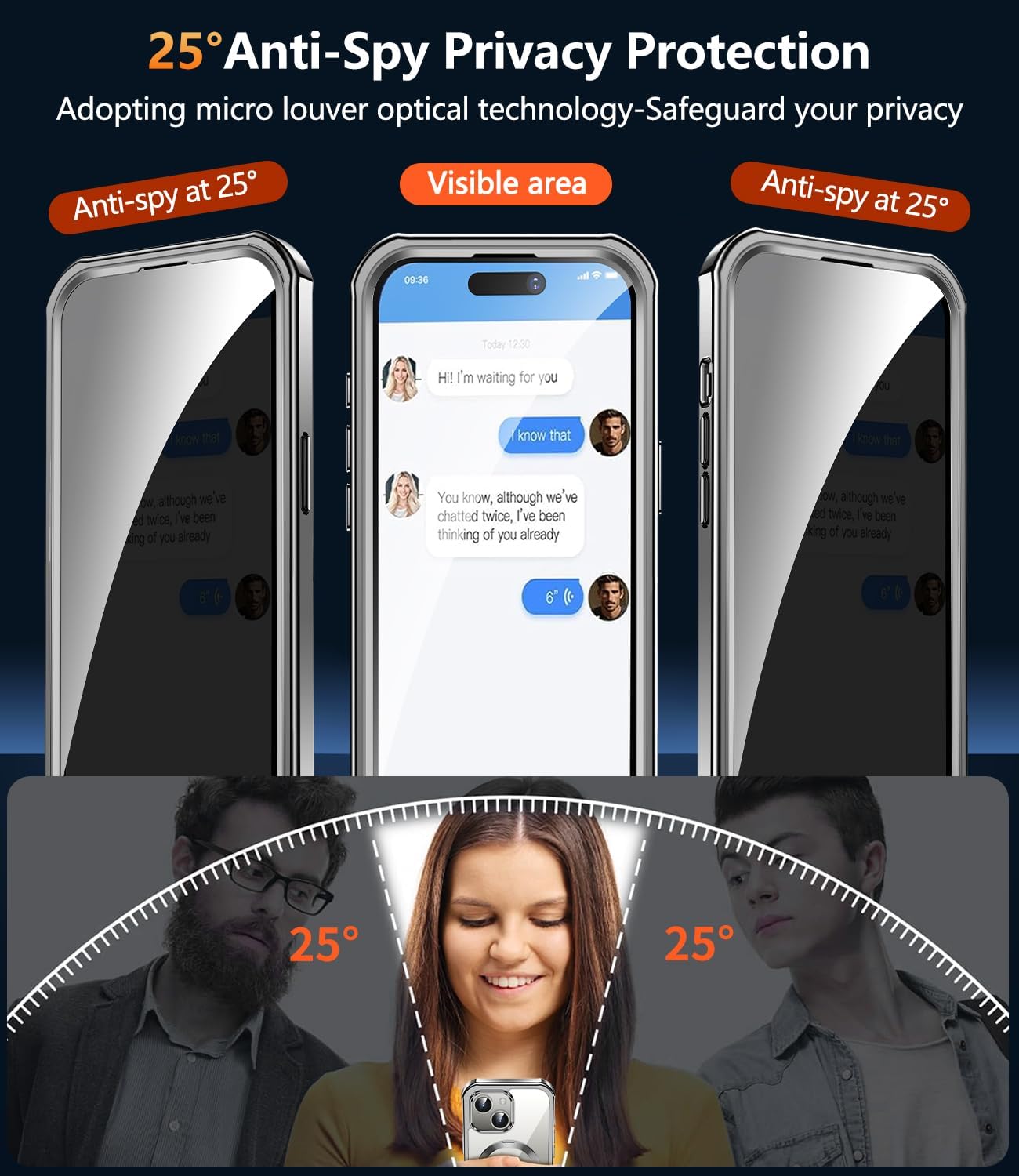 [360° Rotatable CD Stand & Built-in Privacy Screen Magnetic Case for iPhone 15 [Compatible with MagSafe & Full Signal] Mil-Grade Shockproof Full Body Anti-Spy Cover for 15-Gray