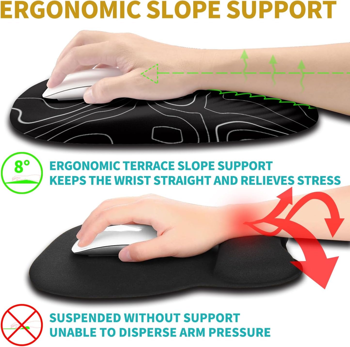 Hokafenle Ergonomic Mouse Pad Wrist Support with Stepped-wedge Design, Wrist Rest Pain Relief Mousepad Filled with Memory Foam, Carpal Tunnel Mousepad for Wireless Mouse(12x8 inch, Topographical Line)