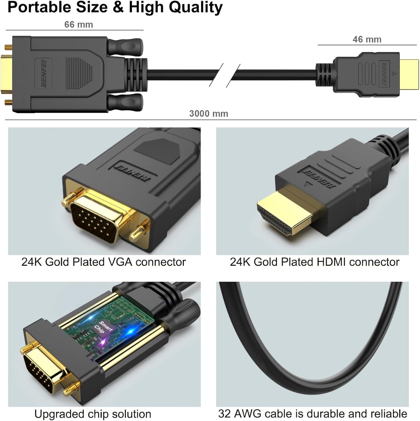 BENFEI HDMI to VGA 10 Feet Cable, Uni-Directional HDMI (Source) to VGA (Display) Cable (Male to Male) Compatible for Computer, Desktop, Laptop, PC, Monitor, Projector, HDTV, Raspberry Pi, Roku, Xbox