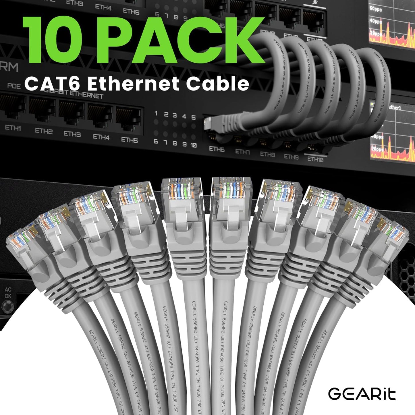 GearIT Cat 6 Ethernet Cable (10-Pack 7 Feet) Cat6 Network Patch, 10Gbps, RJ45, Snagless Cord, Gold-Plated Connectors, Internet for PC, TV, Tablet, Router, Printer, Servers, IT Data Center - Gray