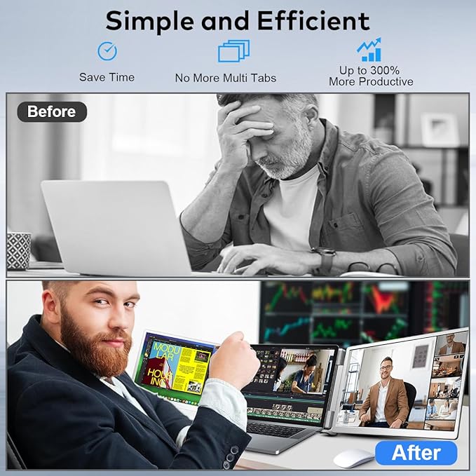 S7 Laptop Screen Extender,14-inch Portable Travel Triple Monitor-Left Screen 360° Flip,FHD 1200P IPS Triple Screen Laptop Monitor Extender for 12-16.5" Laptops,Compatible with Win and MacBook,Gray