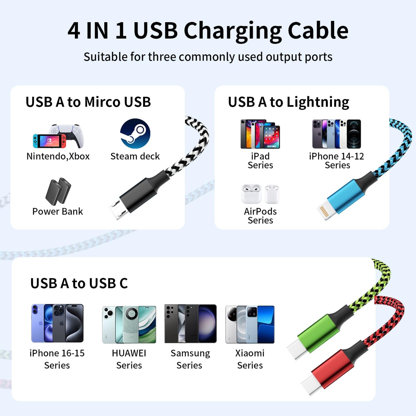 USB A/C 4 in 2 Charging Cable,Dual Type C Mulit Charging Cord Universal Charging Cables for All Devices, Phone Charger Cord Adapter 2 USB-C/IP/Micro Port for Cell Phones Tablets Galaxy PS & More
