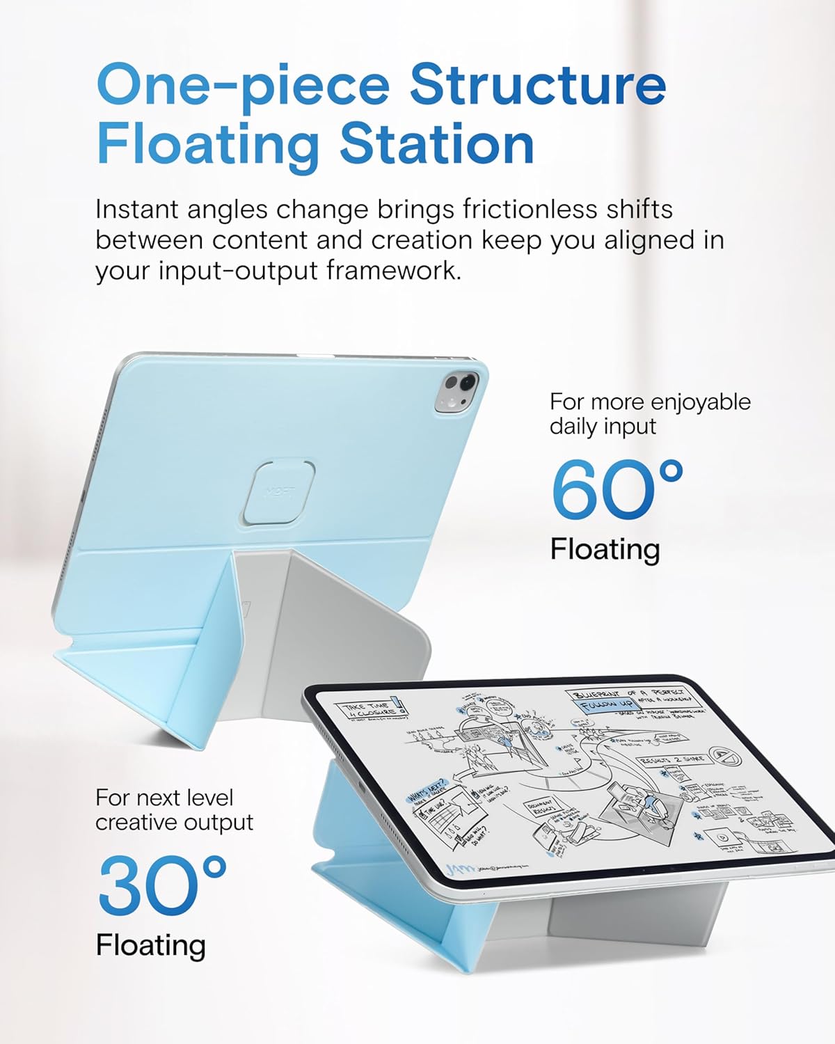 MOFT Dynamic Folio Case for iPad Air 13 Inch M3/M2 (2025/2024), iPad Pro 12.9 6th/5th/4th Gen, Silm Magnetic Stand Case with 20+ Viewing Angles, Auto Wake/Sleep, Soothing Mist x Misty Cove