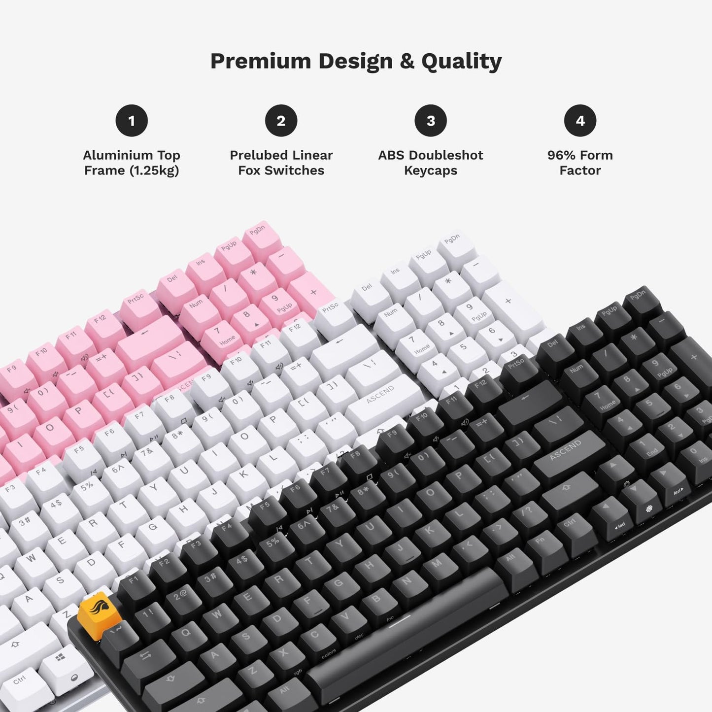 Glorious GMMK 2 Small Gaming Keyboard Base- Barebones Kit- TKL Hot Swappable DIY White Mechanical Keyboard - Wired, RGB Backlit,- PC Setup Accessories- 65%, White
