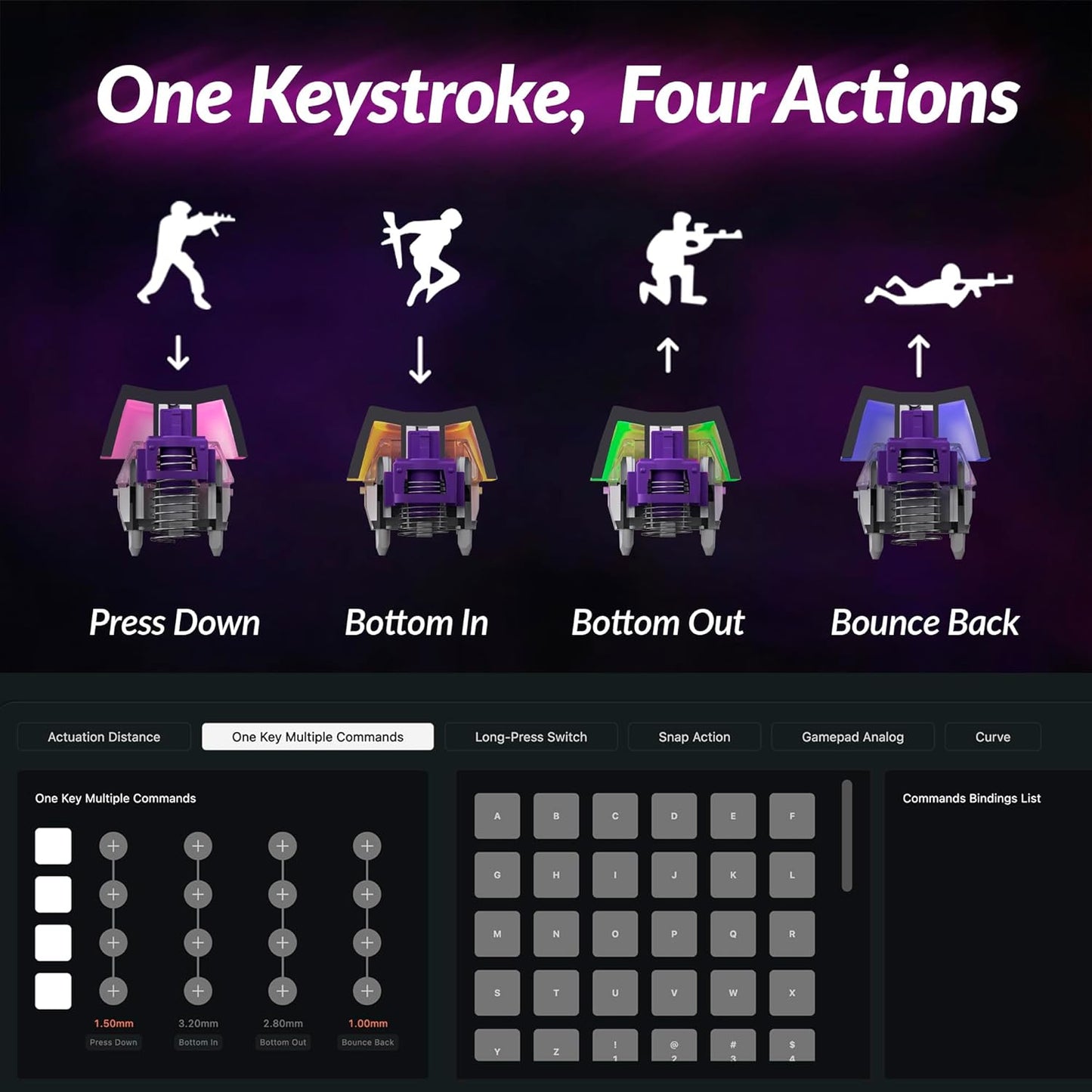 Keychron Q3 HE Wireless Custom Mechanical Keyboard, 2.4 GHz/Bluetooth/Wired QMK Rapid Trigger 80% TKL Hot-Swappable Programmable RGB Gateron Double-Rail Magnetic Switches for Mac Windows, Carbon Black