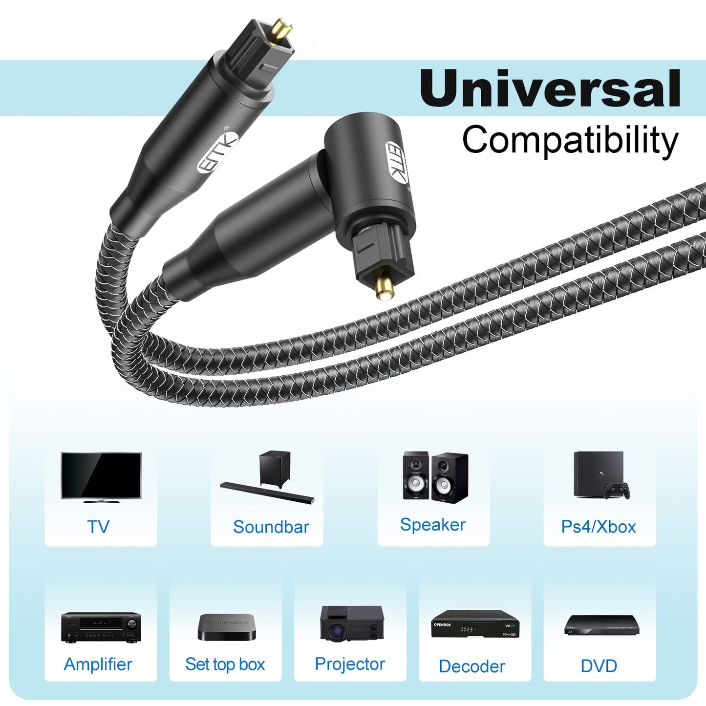EMK 90 Degree Right Angle Optical Audio Cable [15ft/5M] - 360° Rotatable Digital Toslink SPDIF Cable for Soundbar to TV, Home Theater - Black Fiber Optic Cable with Angled Connector