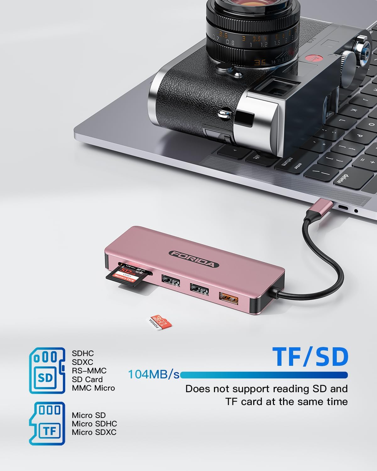 USB C Hub, 7 Ports USB C MultiPort Adapter for MacBook Pro/Air, Type C to HDMI Dongle with 4K HDMI, 1 USB 3.2 Up to 10Gbps, 2 USB 2.0, 100W PD, SD/TF for iPhone 15/16 and Other Type C Devices