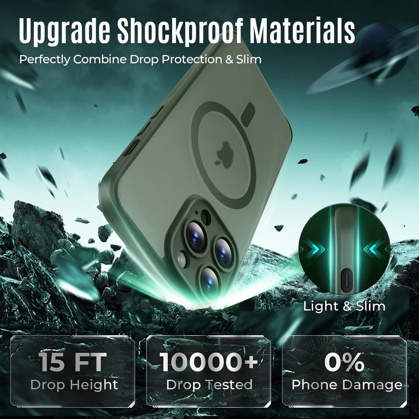Designed for iPhone 12 Pro Max Case, Compatible with MagSafe, with Privacy Screen Protectors X2, [Camera Protection] [15FT Military Drop Protection] Shockproof Phone Case, 6.7", Alpine Green