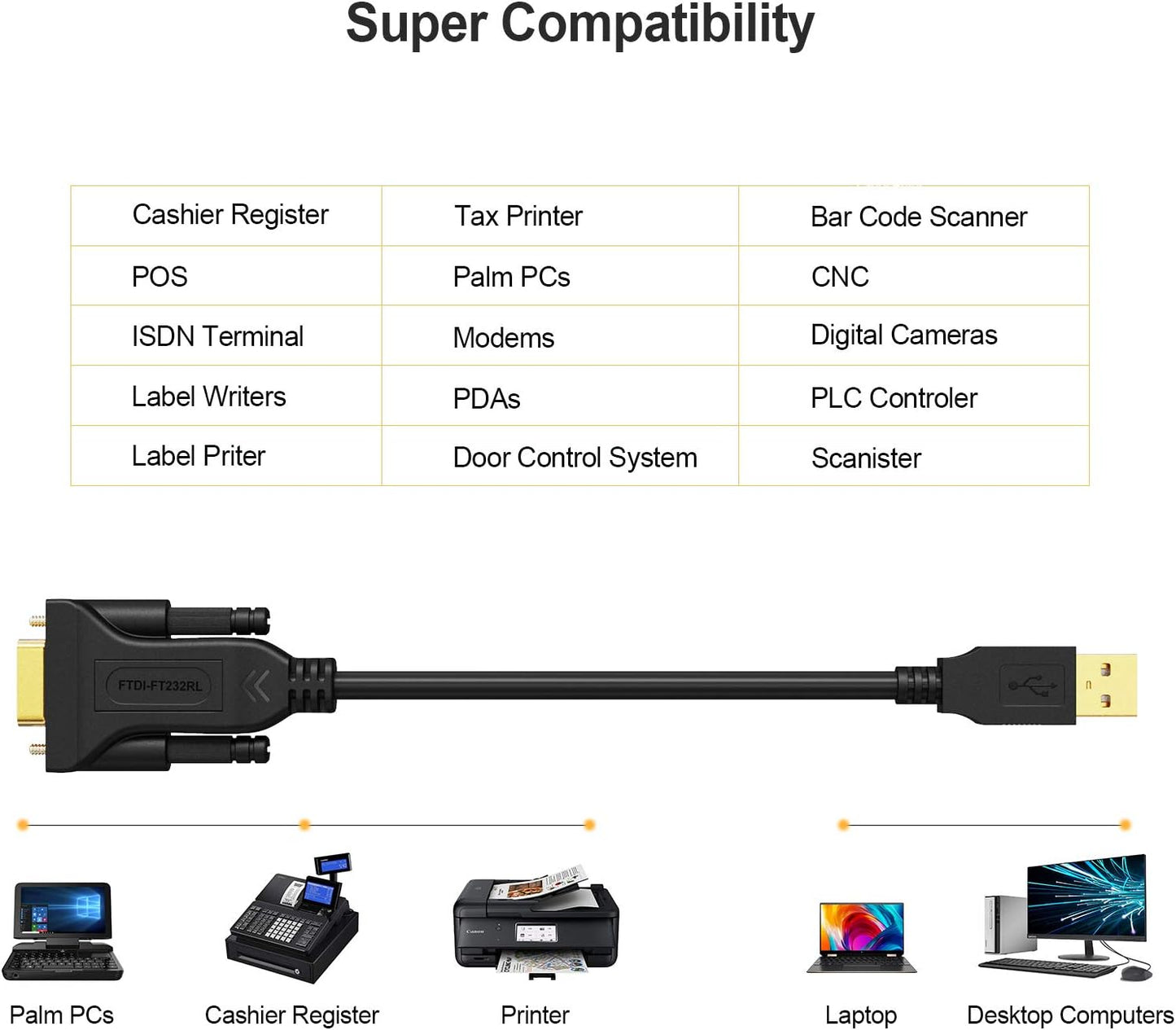 CableCreation USB to RS232 Serial Adapter (FTDI Chip), 10 Feet USB to DB9 Female Converter Cable for Windows 11, 10, 8.1, 8, 7, Vista, XP, 2000, Linux and Mac OS X, macOS, 3 Meters/Black