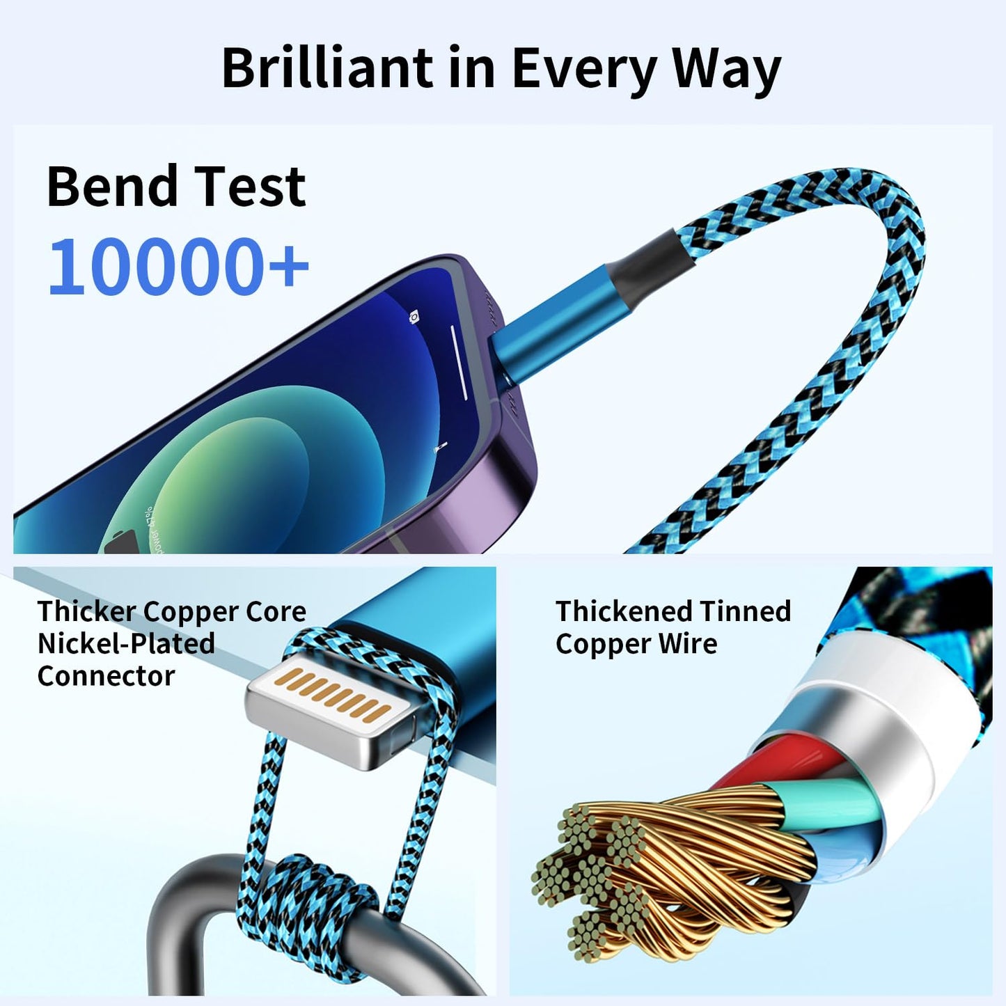 Travel Dual Type-C 4 in 1 Charging Cable, USB C Multi Charging Cable Multi Charging Cable for Multiple Devices, Phone Charging Cable Adapter 2 USB-C/IP/Micro Port for Phones Tablets Galaxy PS & More