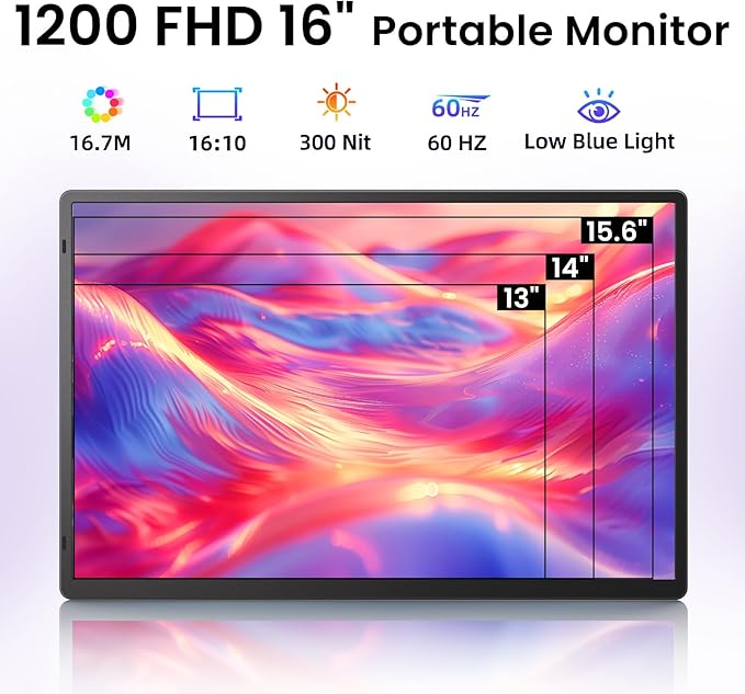 Laptop Screen Extender Portable Monitor - Dual 16" 1200P FHD Travel Monitor Fit for 13-17" Laptops Plug & Play 360° Rotating Detachable Stand Height Adjustable for Travel/Work/Study