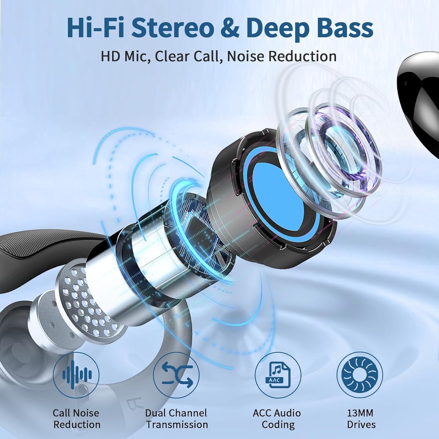 Wireless Earbuds, 2025 Bluetooth 5.4 Headphones Sport, 50Hrs HiFi Stereo Deep Bass Over-Ear buds with ENC Noise Cancelling Mic, IP7 Waterproof & LED Display Earphones with Earhooks for Workout/Running