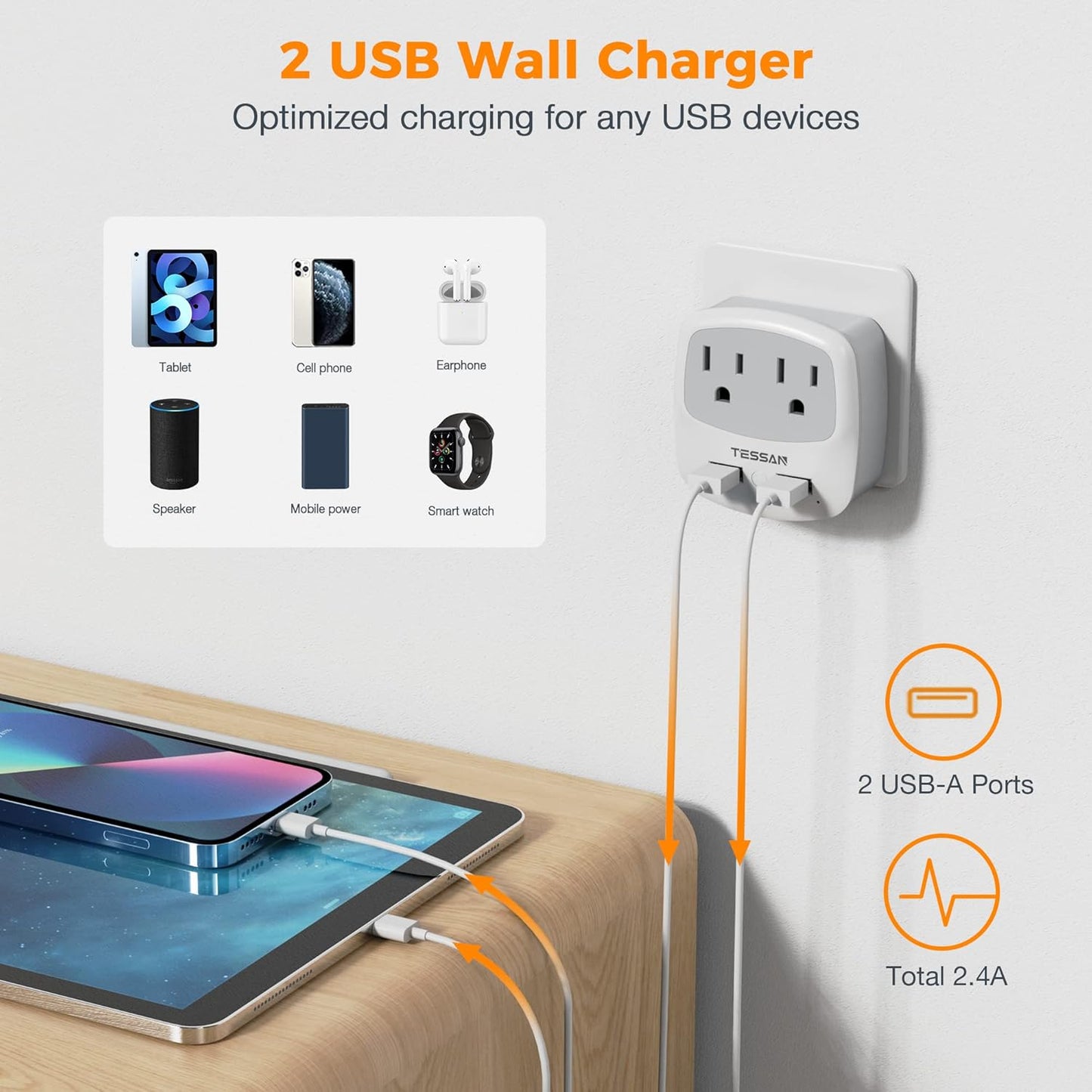 TESSAN Israel Power Adapter, Type H Travel Plug Adaptor with 2 USB Ports 2 American Outlets for US to Israel Jerusalem