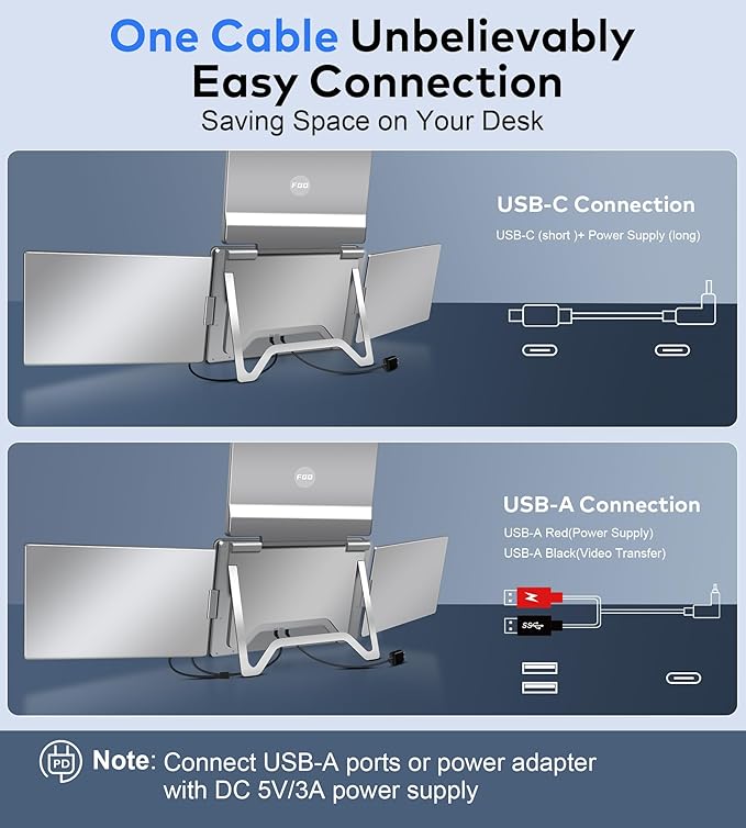 14" Portable Monitor for Laptop Screen Extender, Triple Laptop Monitor Display, 1200P FHD IPS Travel Gaming Monitor fit for 12"-17.3" Laptops, Compatible with Win 10/11 and Mac 2019 Above(S780-C)