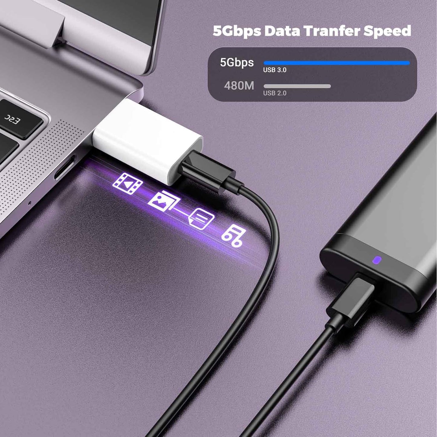 OTG Adapter【8-Pack】 USB-C Female to USB-A Male Adapter, USB to USB C Adapter Compatible with iPhone 16 15 14 13 12, Car, Apple MagSafe Watch Mini Wall Plug,iPad,Galaxy,Pixel 7 6 5,CarPlay etc
