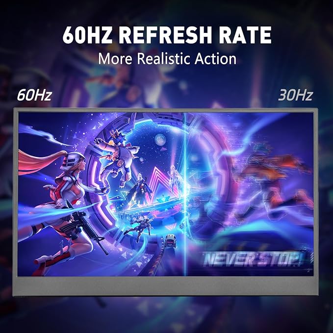 Portable Monitor 15.6" 1080P FHD USB-C HDMI Computer Display with Smart Cover and Dual Speakers, Travel Monitor for Laptop Mac PC Phone PS4/5 Xbox Switch