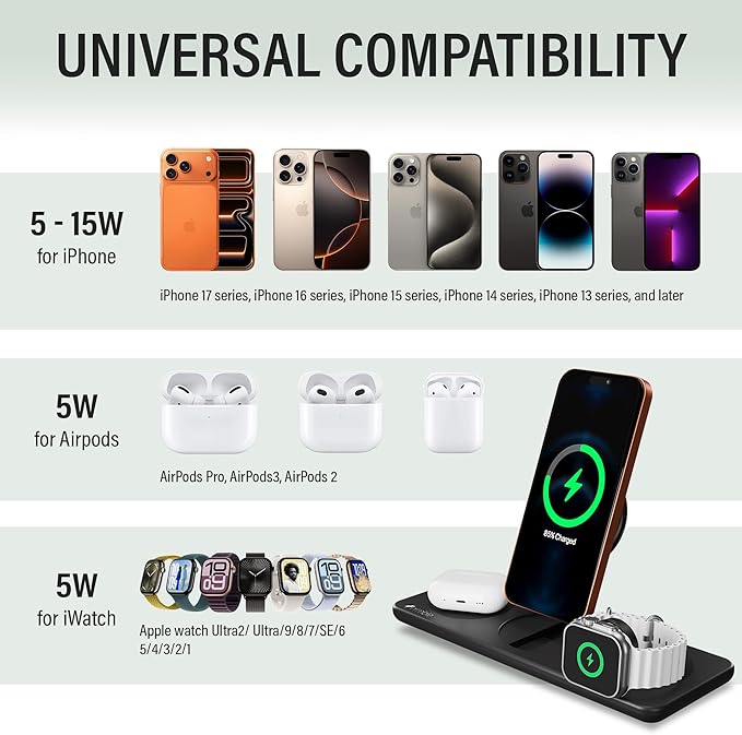 Nimble Podium 3-in-1 Wireless Charging Station for Apple, Qi2-Certified 15W Magsafe Charger Stand, Wireless Charger for iPhone 17 16 15 14 13 - Apple Watch - Airpods Series (Charger & USB-C Included)