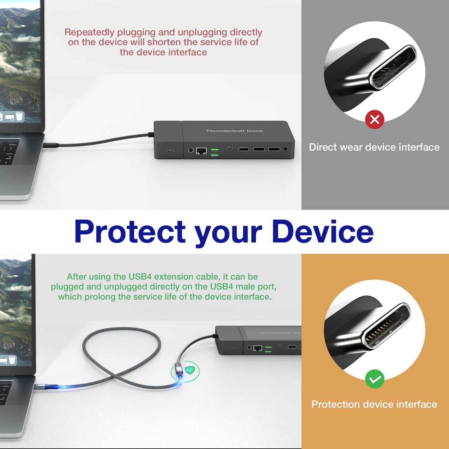 USB4 Extension Cable 1Ft, Thunderbolt 3 & 4 Extension Cable, USB C 4.0 Support PD 100W 20V5A, 40Gbps Transfer, 8K@60Hz, 6K/4K@60Hz Video for Dell/HP/Anker Dock, MacBook, iMac, Dell XPS, Intel NUC
