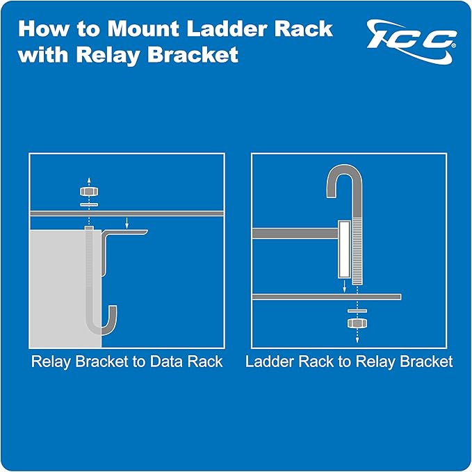 ICC Cable Runway Rack 5' Rack-to-Wall Mount Kit, 16-Gauge Steel, Made in USA