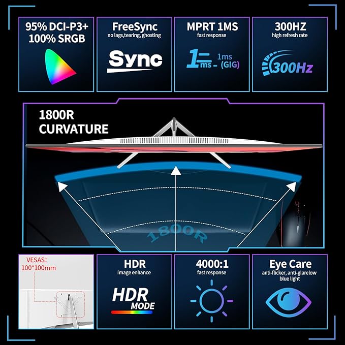 ZZA 27" Curved Gaming Monitor 300HZ Computer Monitor, FHD 1080p 1ms 1800R VA Screen, 99% sRGB, Support AMD FreeSync, Blue Light Filter, HDMI*2 & DP*2, VESA Mounting Compliant- White
