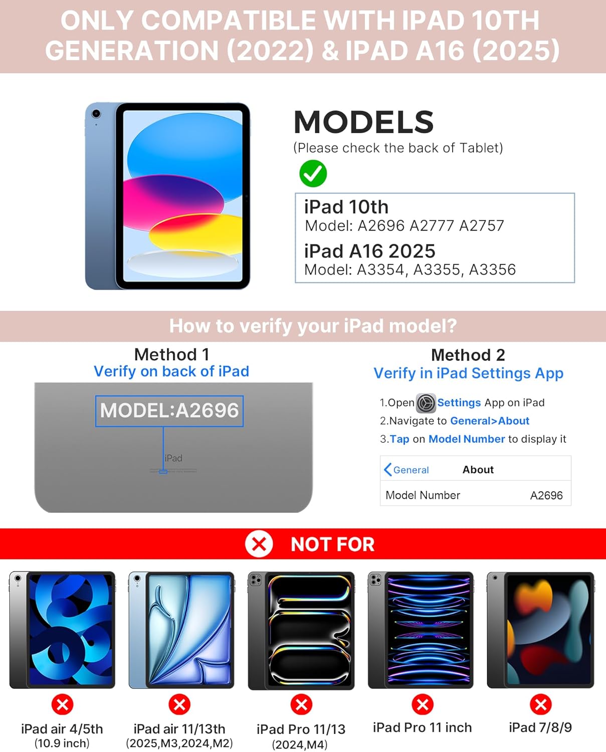 typecase Touch iPad 10th Generation Case with Keyboard (10.9", 2022) and iPad A16 (11th Gen, 2025) – 360° Rotatable, 11-Color Backlit, Multi-Touch Trackpad, Thin & Light (Rose Gold)