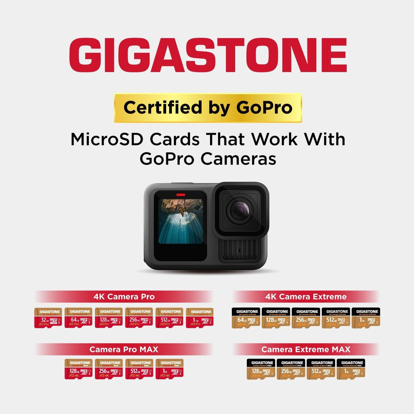 [5-Yrs Free Data Recovery] GIGASTONE 512GB Micro SD Card 4-Pack, 4K Camera Pro, A2 V30 Compatible with Gopro, Dash Cam, DJI, Drone, Security Camera, Speed Up to 100MB/s, UHS-I U3 C10, with Adapter