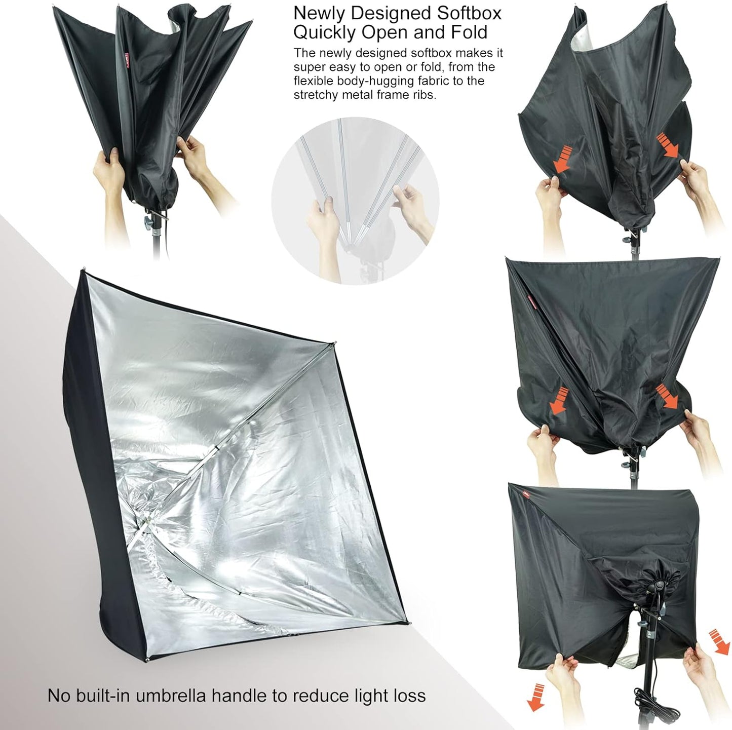 LINCO Lincostore Photo Video Studio Light Kit AM169 - Including 3 Color Backdrops (Black/White/Green) Background Screen