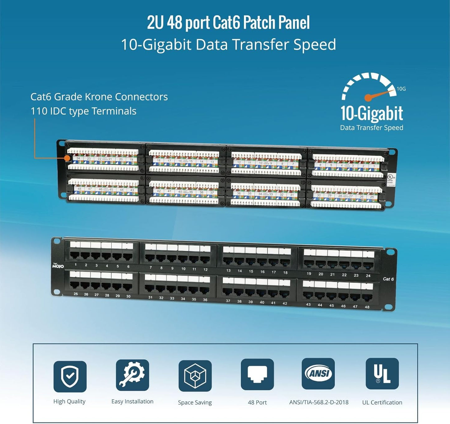Tecmojo 48 Port Patch Panel, Cat6 Patch Panel, 2U Patch Panel, Network Patch Panel for 19 inch Rack Mount equipments,10G Support, Unshielded