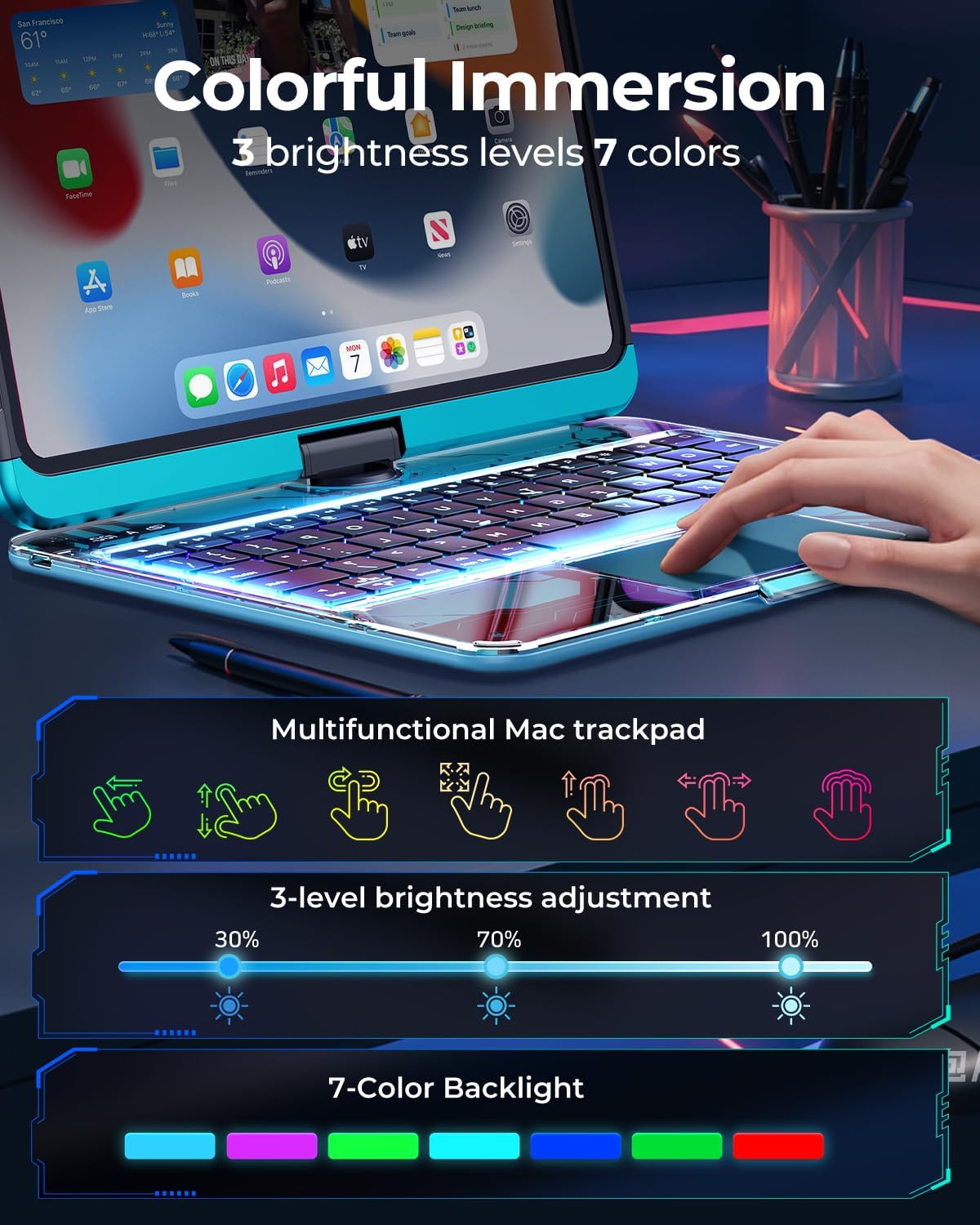 SIEBITU Clear Wireless Keyboard Case for iPad Air 11-inch (M3 2025/M2 2024) & iPad Pro 11-inch 4th 3rd 2nd 1st Gen, 7-Color Backlit with Multi-Touch Trackpad for 10.9" iPad Air 4th/5th Gen, Blue