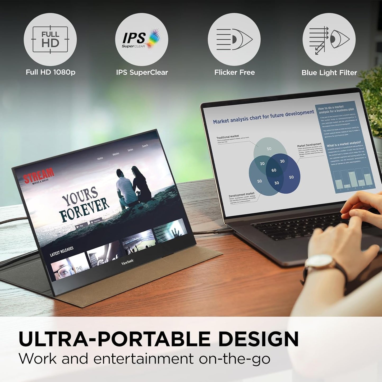 ViewSonic VX1655 15.6 Inch 1080p FHD Portable LED IPS Monitor with 2 Way Powered 60W USB C, Mini HDMI, Dual Speakers, and Built-in Stand with Tripod Mount,Black