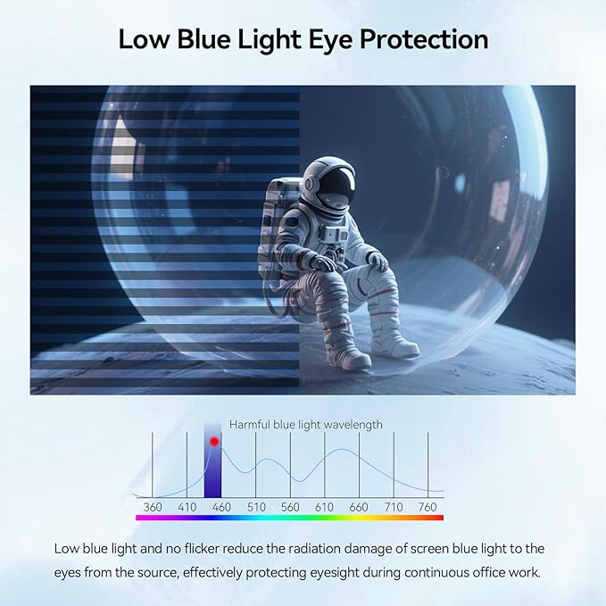 27 Inch FHD (1920x1080) Gaming Office Monitor,165Hz Refresh Rate, HVA Panel Computer Monitor, 1000:1 Contrast Ratio,100% sRGB HDMI and DisplayPort (G27X)