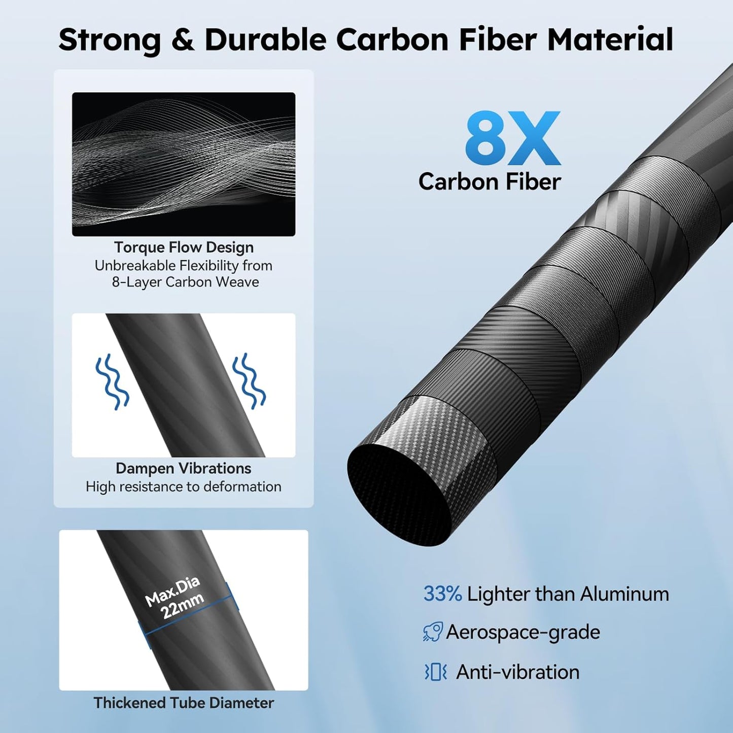 SIRUI Lightweight Carbon Fiber Mini Travel Tripod with Two-Section Center Column, Max Height 26", Supports 22lbs (AM-223+SL-100)