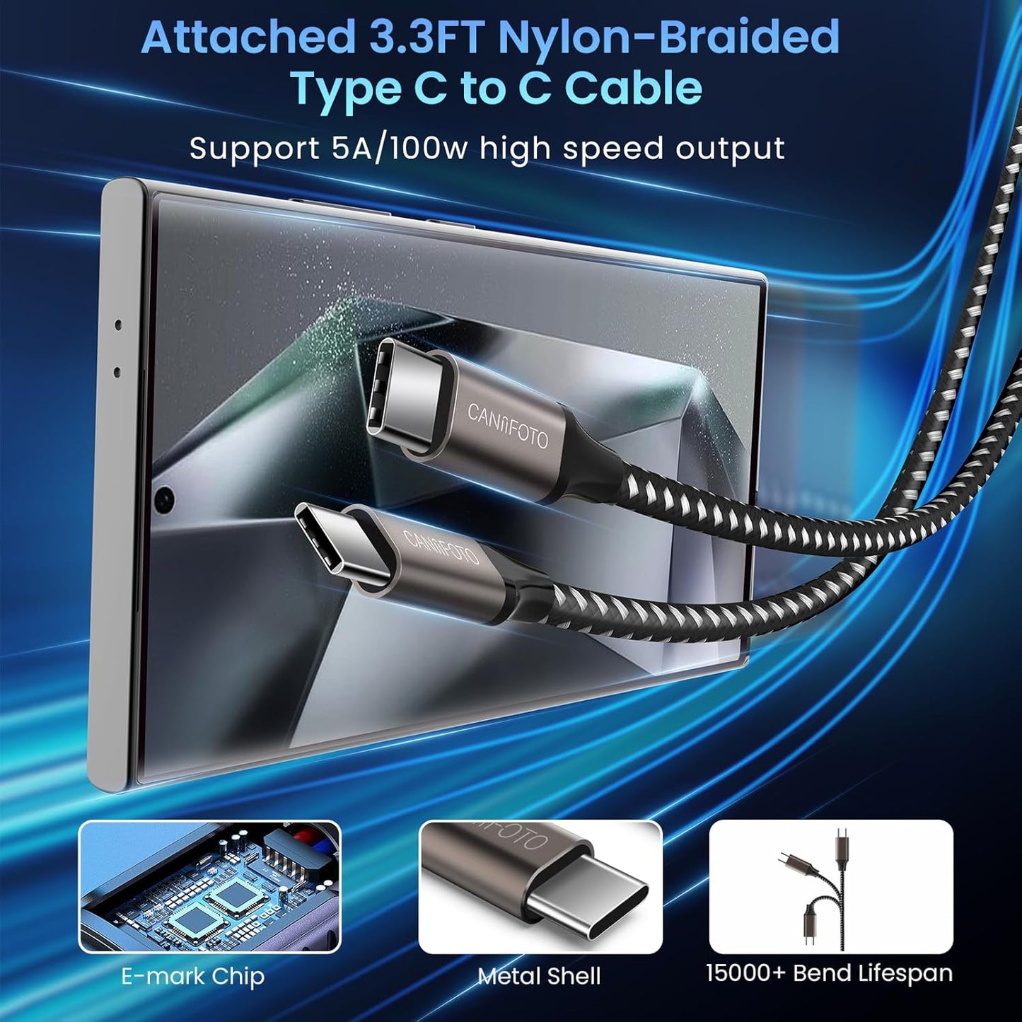 2Port 45W Super Fast Charger Type C, 2Pack 45W USB-C Charger Android Phone Charger Fast Charging for Samsung Galaxy S25 Ultra/S25+/S24/S24 Ultra/S23+/S22/S20/Note10+/Tab S9 with 2X 3.3ft Type C Cord