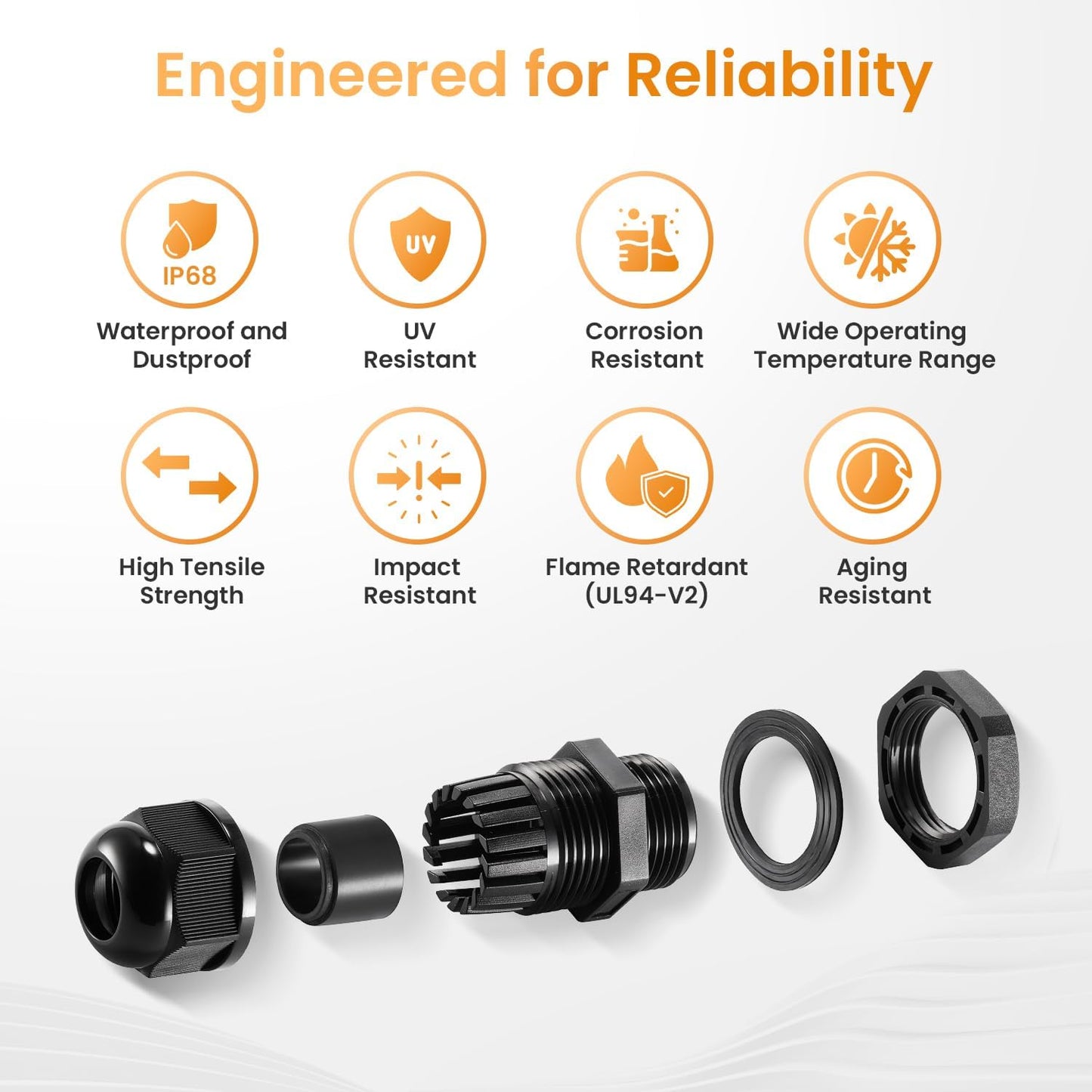QILIPSU 20pcs 1" NPT Cable Gland Waterproof IP68 Nylon Cable Pass Through Cord Grip Connector Strain Relief Wire Grommet